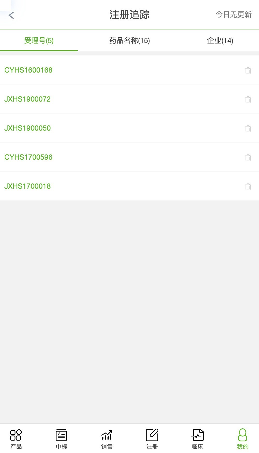 inFocus registration tracking